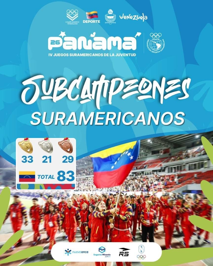 Venezuela alcanza resultado histórico en IV Juegos Suramericanos de la Juventud Panamá 2026